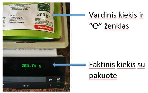 Vardinis, faktinis, e ženklas.jpg